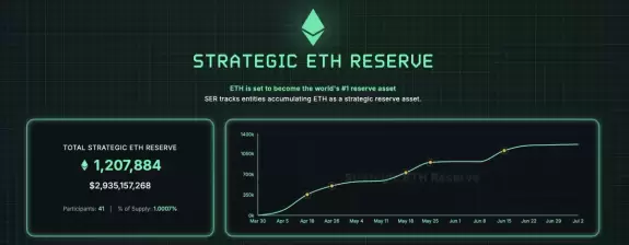 Crypto Rover