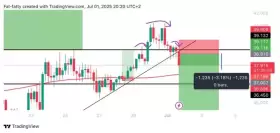 Unknown Trader