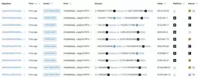 Lookonchain