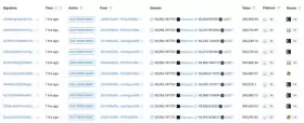 Lookonchain