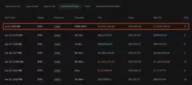 Lookonchain