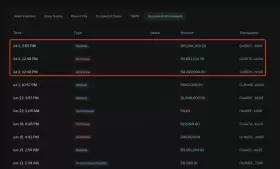 Lookonchain