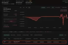 Lookonchain