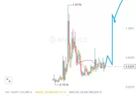 Crypto King👑💎.eth.sol
