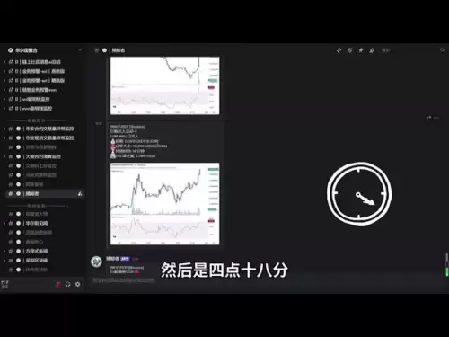 Emergency, the currency circle is not good! Bitcoin monthly line closes and turns bear! Can BTC still rise in the short term? | Pay attention to the key position of 105,000, if it falls below it, something big will happen! | Ethereum maintains the fluctua