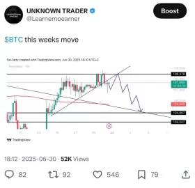 UNKNOWN TRADER