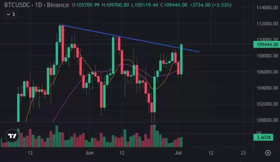 BATMAN⚡