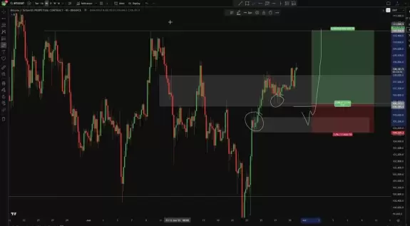 Crypto Chase