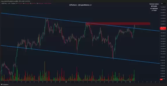 Crypto_Painter