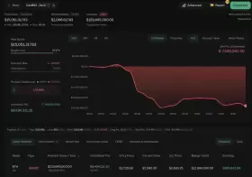 Lookonchain