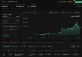 Lookonchain