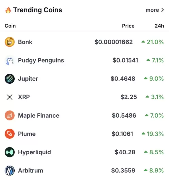 CoinGecko