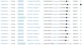 Lookonchain