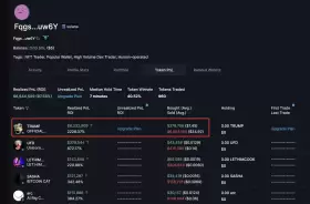 Lookonchain
