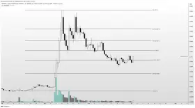 Altcoin Sherpa