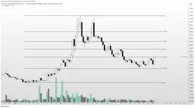 Altcoin Sherpa