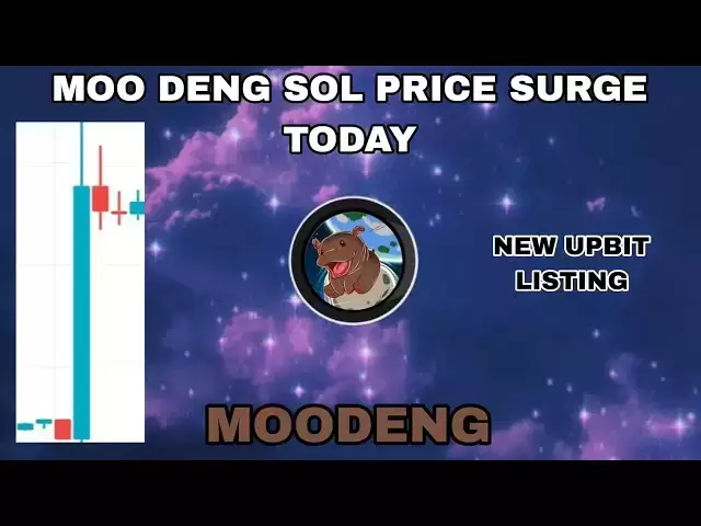 Moodeng Coin的價格飆升,2025年7月!新UPBIT列出Moo Deng Sol❗這對MoodEng Crypto來說很不錯 Moodeng Coin的價格飆升,2025年7月!新UPBIT列出Moo Deng Sol❗這對MoodEng Crypto來說很不錯