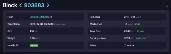Cointelegraph