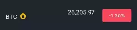 Crypto GVR
