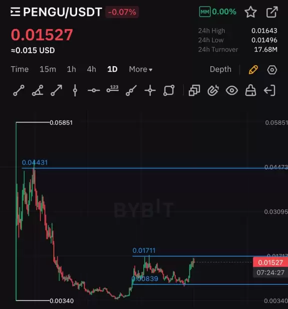 Big Wiz🧸📈💰