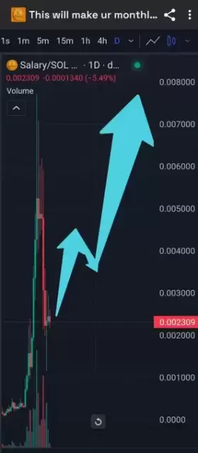 Kalle Crypto