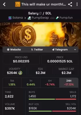 Kalle Crypto