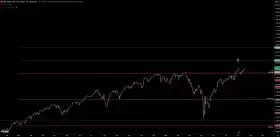 TraderSZ