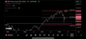 TraderSZ