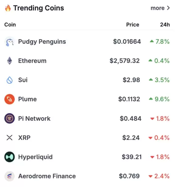 CoinGecko