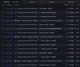 Lookonchain
