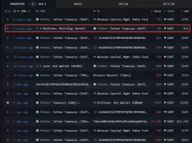 Lookonchain