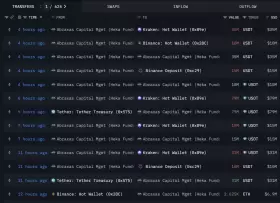 Lookonchain