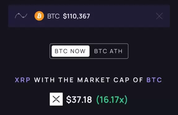 Crypto Bitlord