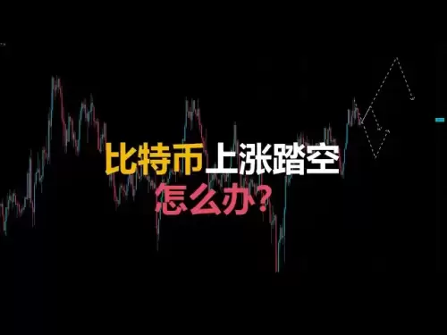 7月4日比特幣踏空怎麼辦？