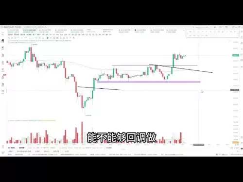 7月4日比特币实时行情，到底是多头强势还是空军王者，速看视频