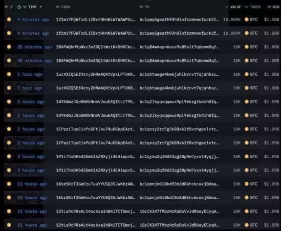 Crypto Jargon