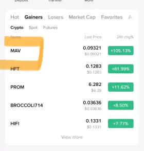 Cryptobull ( Free Premium Calls )