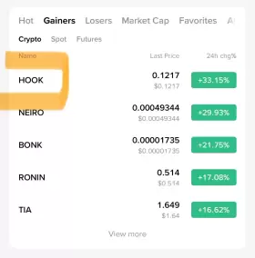 Cryptobull ( Free Premium Calls )
