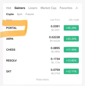 Cryptobull ( Free Premium Calls )