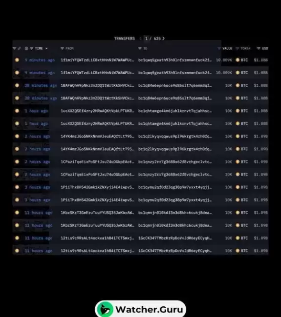 CryptoDeus