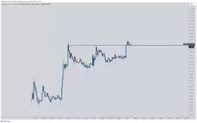 CrediBULL Crypto