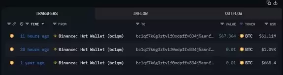 Crypto Diplomat