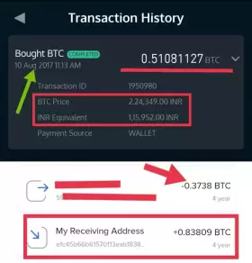CryptoTelugu