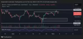 Crypto Melih🥷