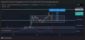 Crypto Melih🥷