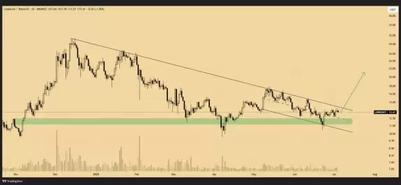 Crypto Mullah🧙‍♂️
