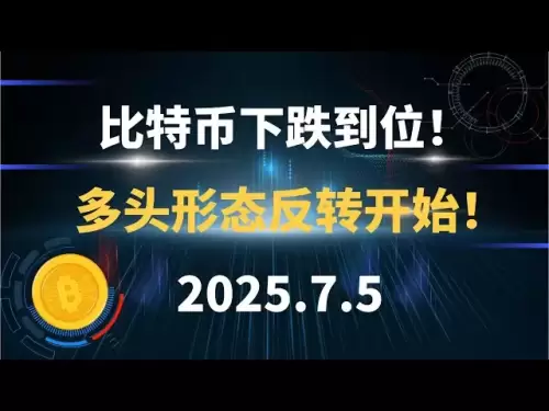 Bitcoin est tombé au point! Le renversement de motif haussier commence! 7.5 Bitcoin Ethereum Sol Dogecoin Market Analysis!