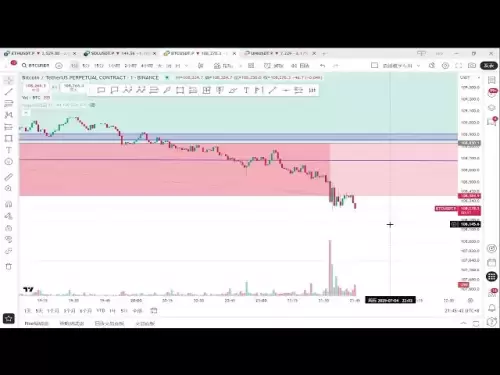 Ordre en direct de l'eth