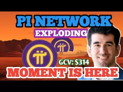 BONNES NOUVELLES; PI COIN UNEMAGE Moment: Breakdown RSI & MACDA Reveal: Pi Coin News Breakout