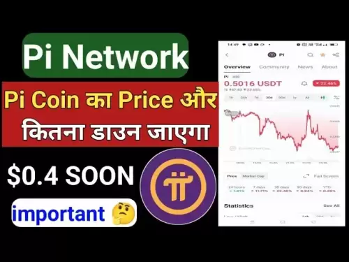 Pi硬币正在下降，但是为什么呢？ ，Pi硬币的价格将达到下降。 PI网络价格新更新||